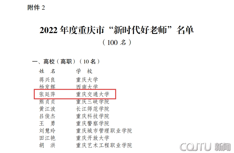 喜讯：我校教师张廷萍获评2022年度重庆市“新时代好老师”